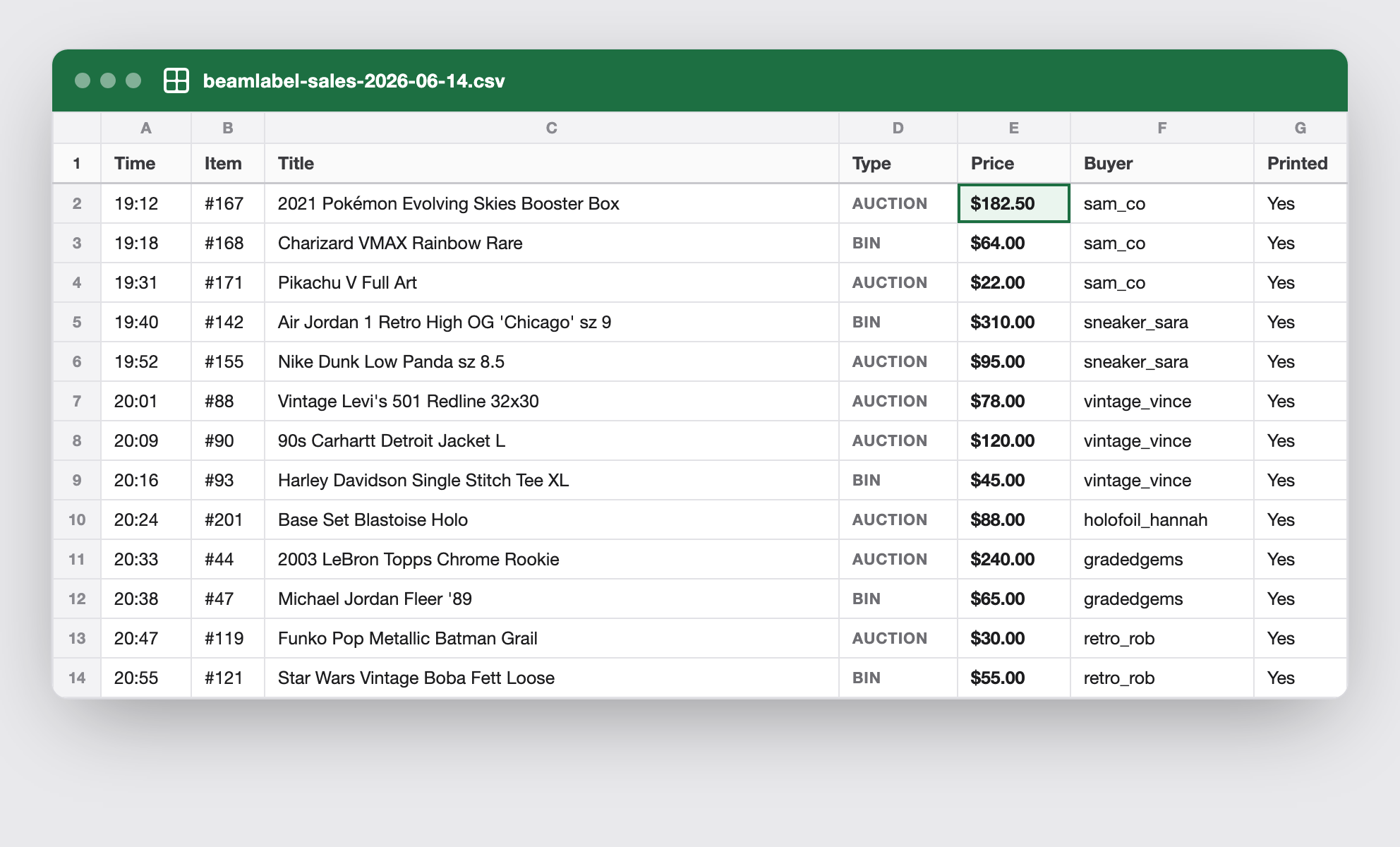 BeamLabel sales exported to an Excel spreadsheet
